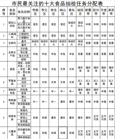 eWTP首个海外物流枢纽奠基“全球72小时必达”席卷东南亚-BBIN真人(图2) BBIN国际厅